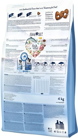 Happy Dog Fit & Vital Puppy | Minőségi kölyöktáp Németországból