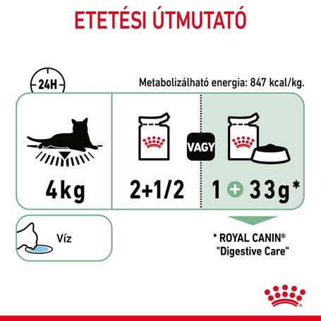 Royal Canin Digestive Care - Szószos nedves táp érzékeny emészétésű felnőtt macskák részére