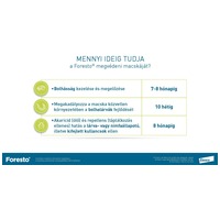 Foresto nyakörv #11