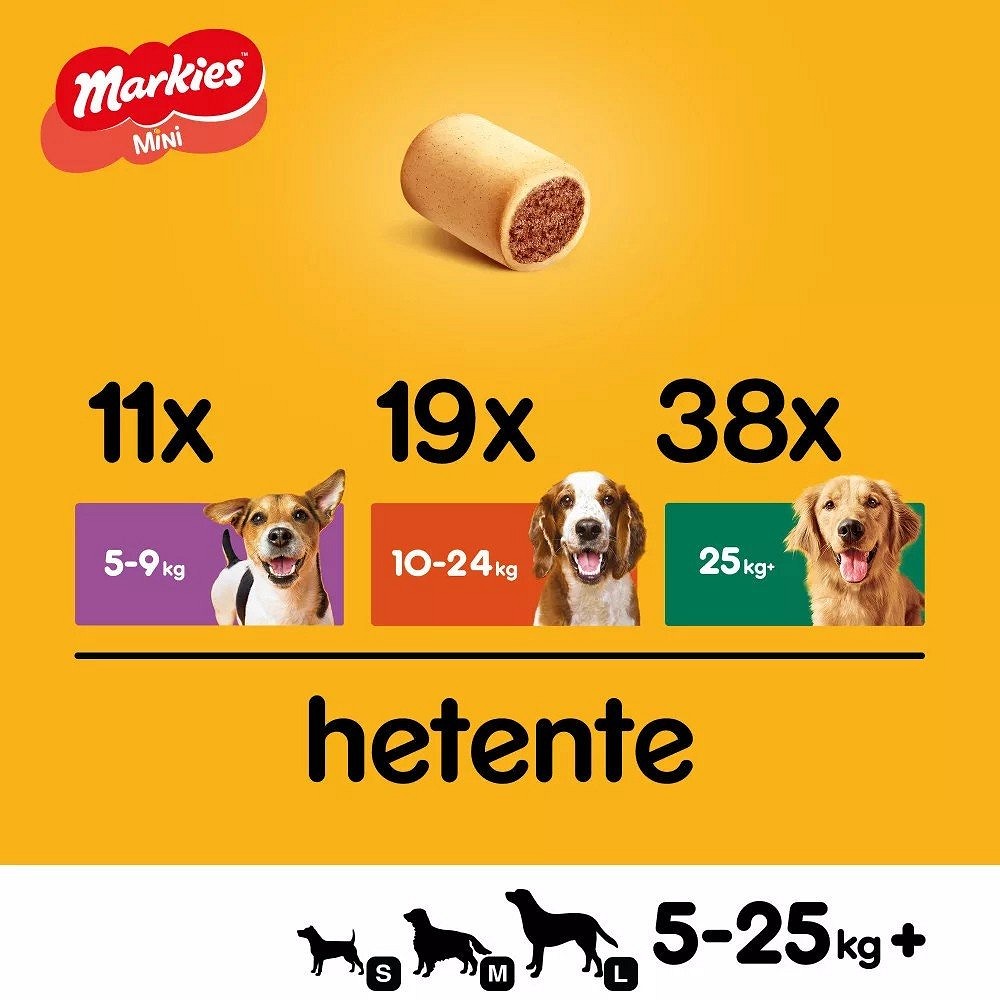 Pedigree Markies - zoom