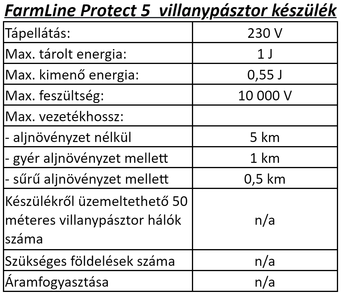 FarmLine Protect 5 villanypásztor készülék