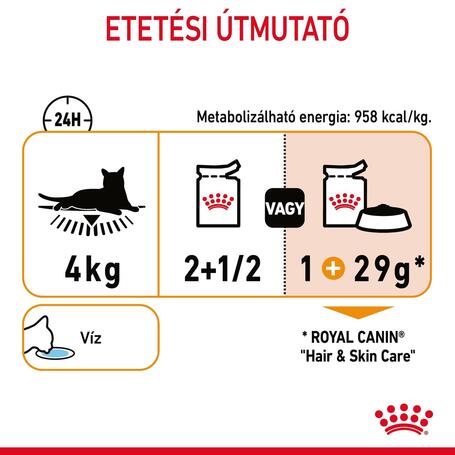 Royal Canin Hair & Skin Care - Szószos nedves táp felnőtt macskák részére a szebb szőrzetért és az egészséges bőrért
