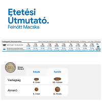 N&D Cat Grain Free Quinoa Skin & Coat Quail – Bőr- és szőrproblémákra #8