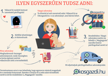 Marcell, 5 éves kan