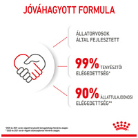 Royal Canin Kitten - Kölyök macska száraz táp #5