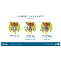 Foresto nyakörv #15