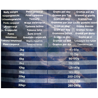 Eukanuba Adult Lamb & Rice Small & Medium | Bárányhúsos és rizses táp közepes testméretű kutyák etetéséhez #6