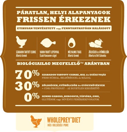 Acana Puppy Large Breed | Eledel nagytestű kölyökkutyáknak