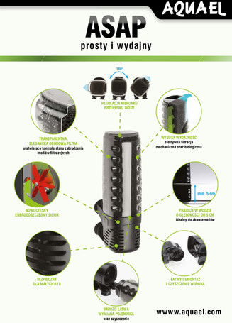 AquaEl ASAP belső szűrők