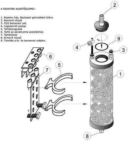 Aqua Medic CO2 Reactor 1000