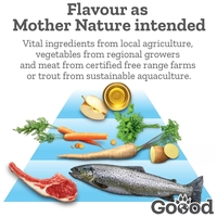 Goood Junior Free Range Lamb & Sustainable Trout - Bárányos és pisztrángos száraztáp kölyökkutyák számára #4