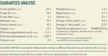 Acana Bountiful Catch macskaeledel halimádó cicáknak