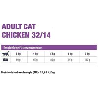 Eminent Cat Adult Chicken | Csirkehúsos száraz macskatáp #3