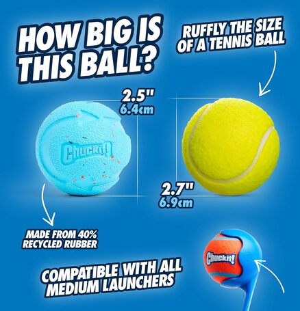 Chuckit! Med Rebounce Ball (2 db labda / szett)