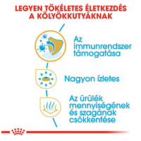 Royal Canin Chihuahua Junior - Csivava kölyök kutya száraz táp #4