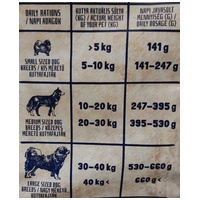 Alice Adult Balance Lamb & Pumpkin #4