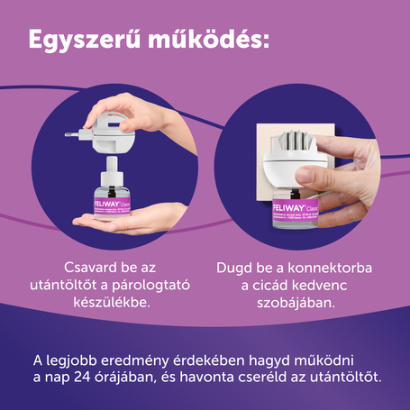 Feliway Classic nyugtató hatású párologtató macskáknak