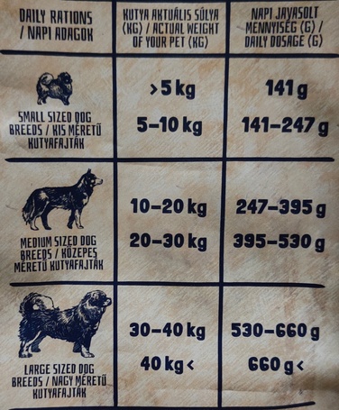 Alice Adult Croquettes Pork & Potato kutyatáp