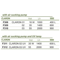 Happet Claron akváriumi külső szűrő #3