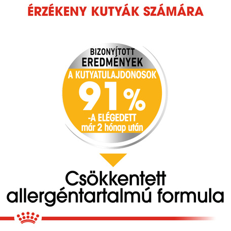 Royal Canin Medium Dermacomfort - Száraz táp bőrirritációra hajlamos, közepes testű felnőtt kutyák részére