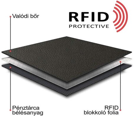 GreenDeed macskás bőr pénztárca