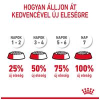 Royal Canin Light Weight Care - Száraz táp felnőtt macskák részére az ideális testsúly eléréséért #5