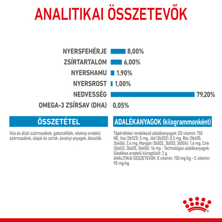 Royal Canin X-small Puppy - Nedves táp kistestű kölyök kutya részére