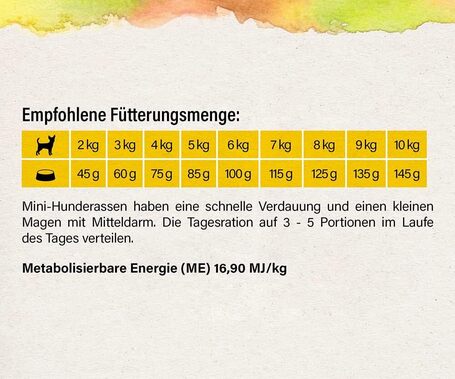 Eminent Mini Adult Duck Grain Free