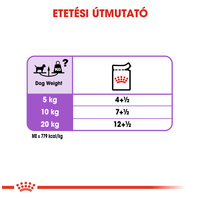 Royal Canin Sterilised - Nedves táp ivartalanított felnőtt kutyák részére #5