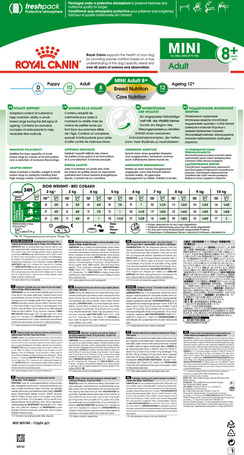 Royal Canin Mini Adult 8+ | Kistestű idősödő kutya száraz táp