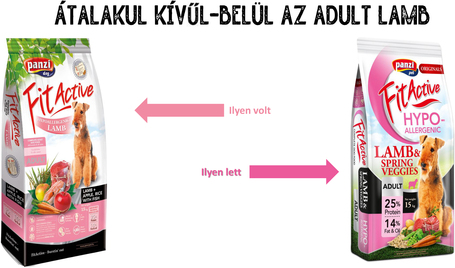 FitActive Originals Adult Hypoallergenic Lamb