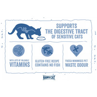 Happy Cat Minkas Perfect Care #4