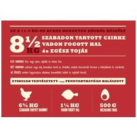 Acana Sport & Agility kutyatáp nagy fizikai igénybevételnek kitett kutyák számára #5