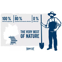 Happy Cat Minkas Perfect Care #5