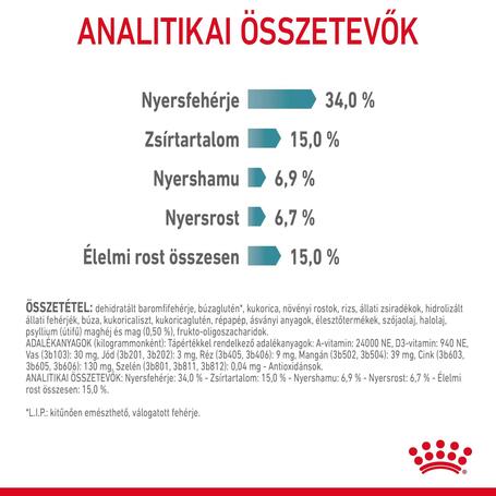 Royal Canin Hairball Care - Száraz táp felnőtt macskák részére a szőrlabdák könnyebb eltávozásáért