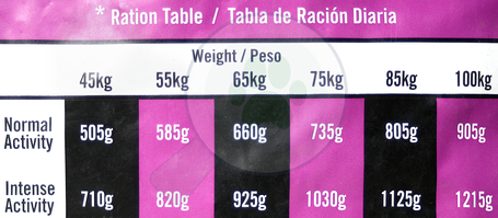 Visán Optimanova Dog Adult Giant Chicken & Rice | Eledel óriás testű felnőtt kutyáknak