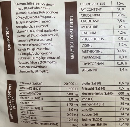 Sam's Field Grain Free Adult Salmon & Herring