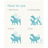 Beaphar korpásodás elleni sampon kutyáknak és macskáknak #5