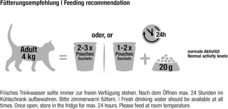 Leonardo Finest Selection alutasak bivalyhússal és áfonyával