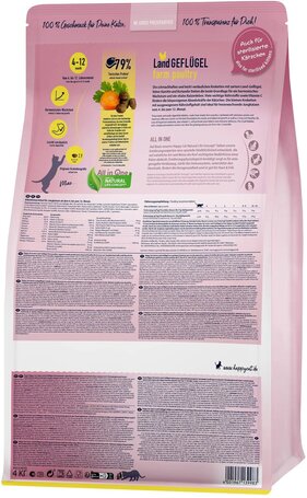 Happy Cat Young Junior Geflügel | Baromfihúsos táp növendék cicáknak