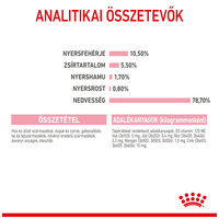 Royal Canin Babycat Instinctive - Kölyök macska pépes nedves táp #6