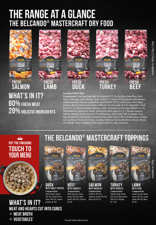 Belcando Mastercraft Fresh Salmon | 80% friss lazacból készült szuperprémium német kutyatáp