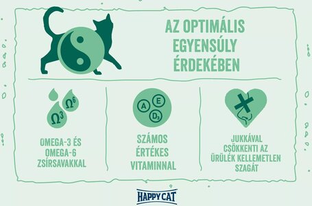 Happy Cat Minkas Perfect Mix - Geflügel, Lamm & Fisch